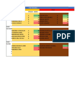 Analysis of Transport in Plants and Animals