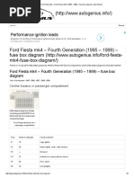 Ford Fiesta Mk4 - Fourth Generation (1995 - 1999) - Fuse Box Diagram - Auto Genius