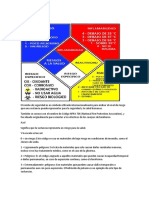 Aiel Rombo de Seguridad