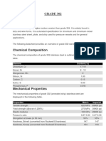 GRADE 302: Element Content (%)