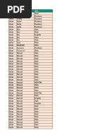 RN2 Jan Updated