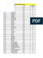 LISTINO PREZZI 2018-2019: Codice Descrizione Prezzo Pagina Listino 2018-2019