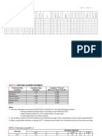 Heat Tracing Calculation