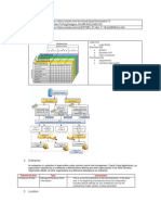 Oracle GL Cloud - Enterprise Structure