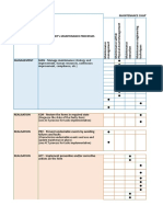 K01 EFNMS BoK Ver01 Appoved Athens Maintenance Forum 2018 10