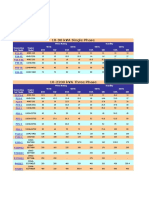 FGW Genset Models