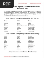 List of Countries Capitals Currencies