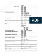 SAP ISU Tcodes