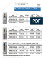 Price List Pompa HIFLOW 2018