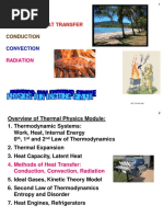 Methods of Heat Transfer: Conduction