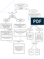 Trabajo de Estadsitica Mapa Conceptual