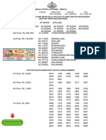 Akshaya LOTTERY NO. AK-380th DRAW Held On 30.01.2018 Kerala Lottery Result