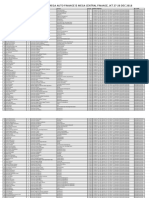 Peserta Psikotest MDP Jakarta 27-28 Des2018