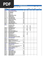 Resumen de Metrado: Partida Descripción Unid. Cantidad Montante Parcial Subtotal Total