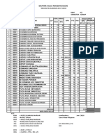 Rekap Daftar Nilai E-Rapor k13