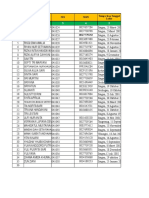 Daftar Siswa