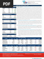 Market Outlook - Cautiously Optimistic