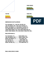 PDF Documento