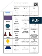 Formulario de Areas y Perimetros 1