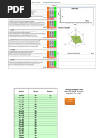 Date: Performed By:: 6S KPI Graph