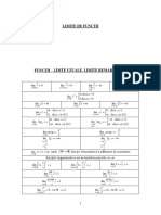 Limite de Functii