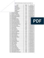 Daftar Residen Ot FK Uns 2019