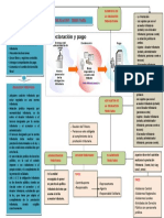 Enunciado Producto Académico #2