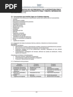 Puntos Claves Nazar