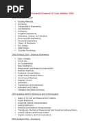 ISRO Scientist/Engineer SC Exam Syllabus 2018