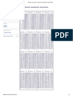 Tabla de Conversión - Decimal, Hexadecimal, Octal, Binario