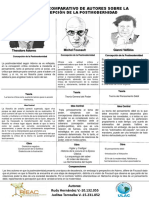 Cuadro Comparativo Postmodernidad