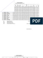 Jadwal Kegiatan Harian