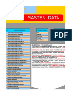 Data Ibi Kabupaten Buleleng Baru