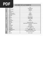 Data Sheet For Flow Transmitter