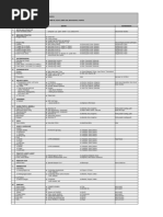 Outline Spek Arsstrmepmbr Tipe 36 3 Dan 4 LT Arsitektur PDF