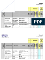 IPER Servicio de Vigilancia