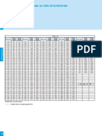 DIN 2215 V Belt Specification