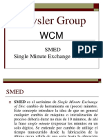 Smed WCM