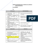 Propuesta de Mecanismos de Implementacion y Control de La Gestion y Dirección Minorista