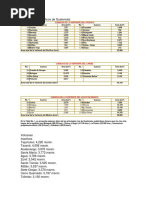 Accidentes Geograficos de Guatemala