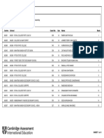 HSC 2018: Voici La Liste Des Classés