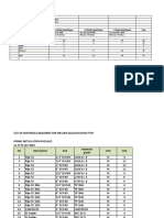 Welder Qualification Plan