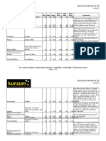 RouteK12 Ladakh PDF