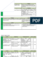 Matriz A.enfrmera