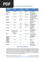 Grupos Funcionales