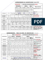 Codetol PM Infantil