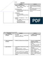 Organelles Chart FOR Student