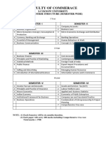 New Syllabus For BCOM Semester Wise 2018-19