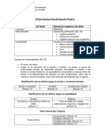 Guía Primer Examen Parcial Derecho Penal II