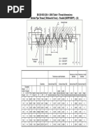 BS EN ISO 228-1: 2003 Table 1 Thread Dimensions British Pipe Thread (Whitworth Form) - Parallel (BSPP/BSPF) - (G)